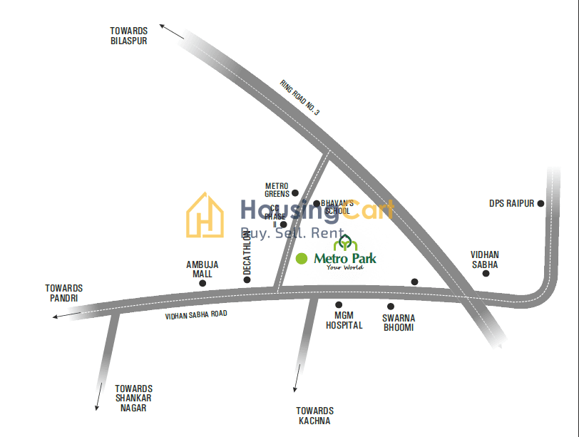 property sitemap